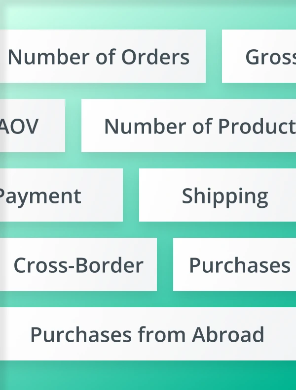 Market Structure