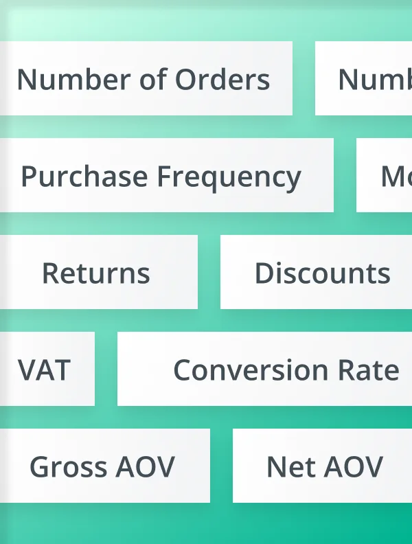 Transaction Behavior