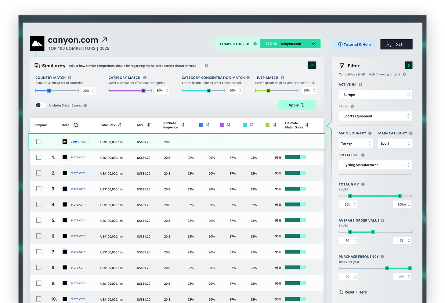 Competitor Finder