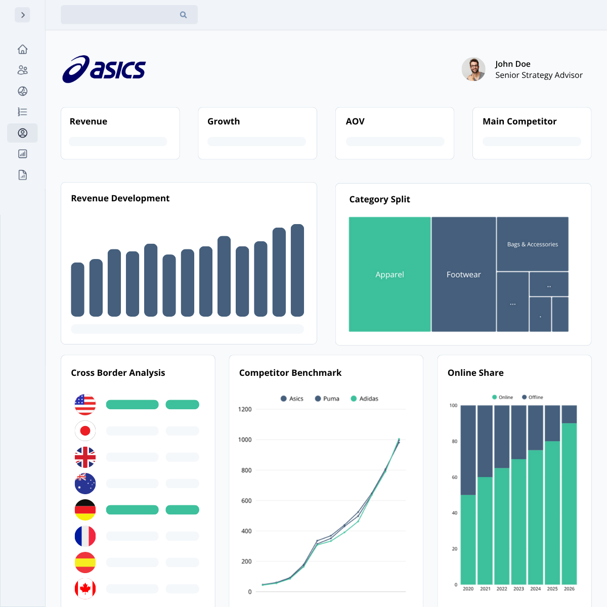 Leads and Contacts Detailed View