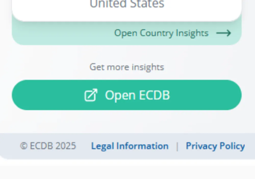 Ecd B E-Commerce Data in Your Browser – Chrome Extension
